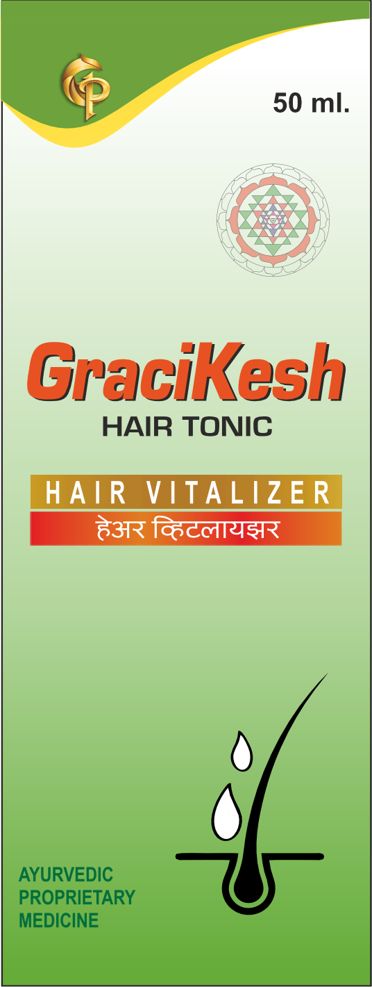 GraciKesh