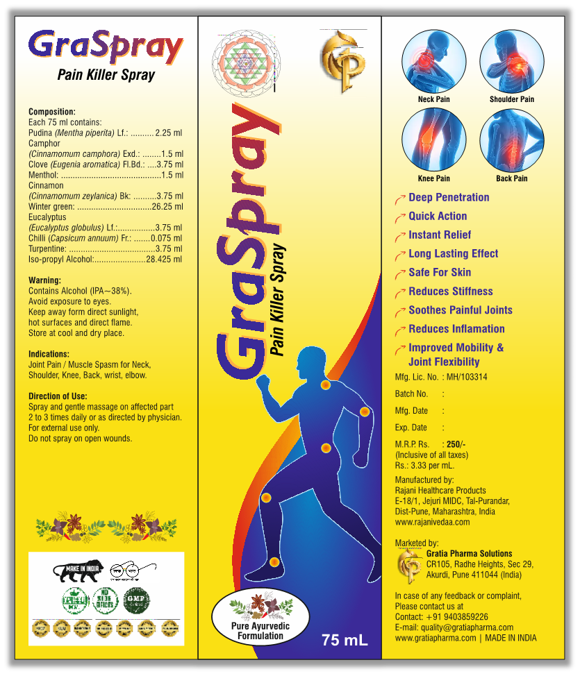 GraSpray - Image 2